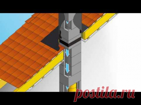 Schiedel Thermosplit - YouTube