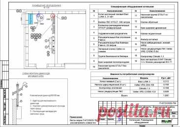 Проект отопления частного дома, пример 2523
