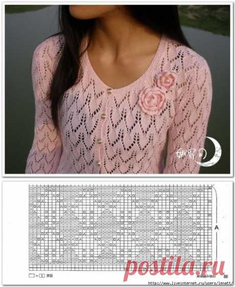 Спицы.Розовая кофта
