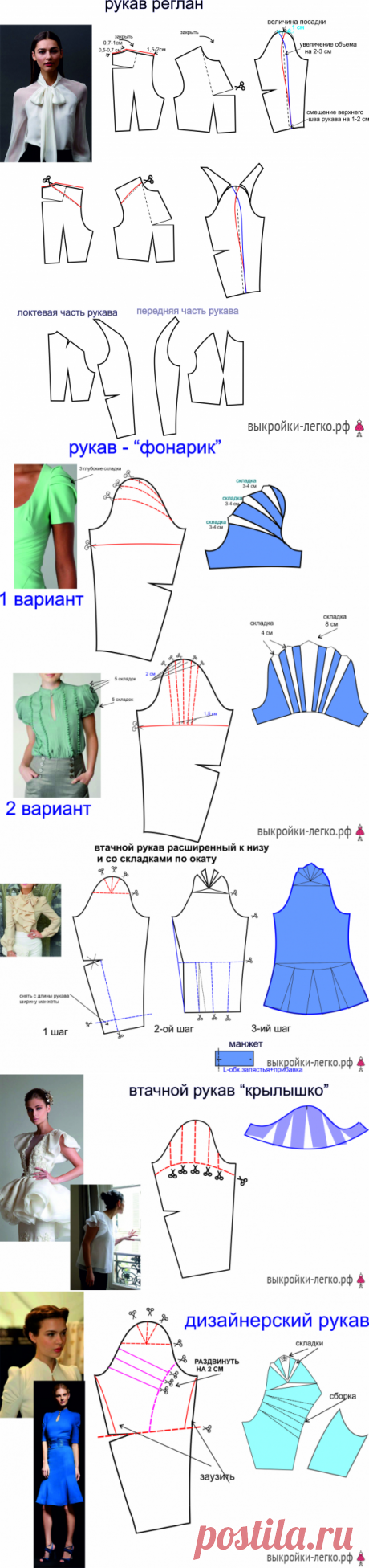 Шитье. Видоизменение выкройки рукава