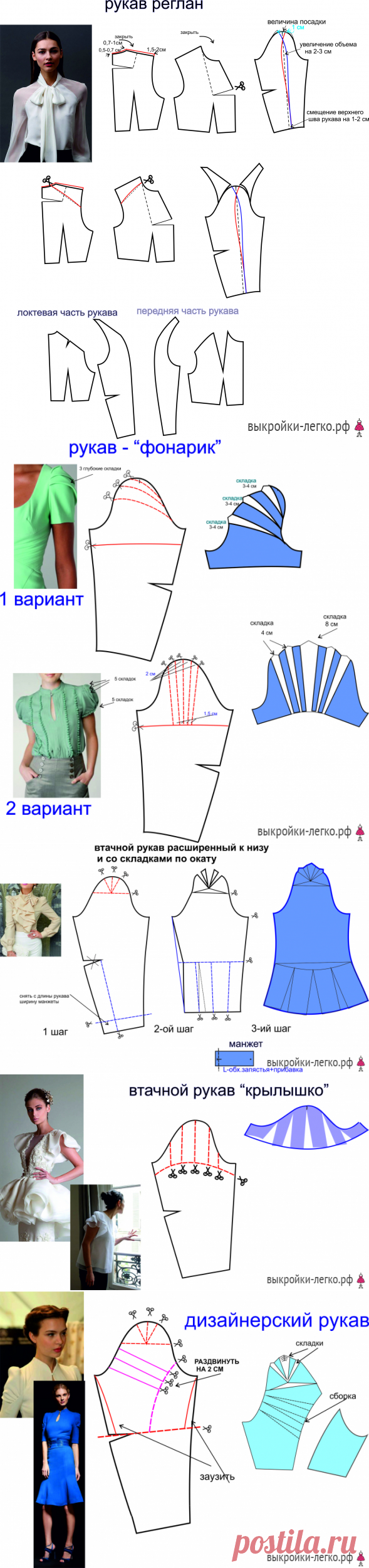 Шитье. Видоизменение выкройки рукава