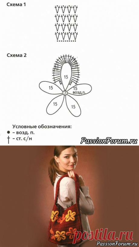 Бордовая сумка «Цветы». Схема - запись пользователя Зоя (Михална) в сообществе Вязание крючком в категории Вязаные крючком аксессуары
