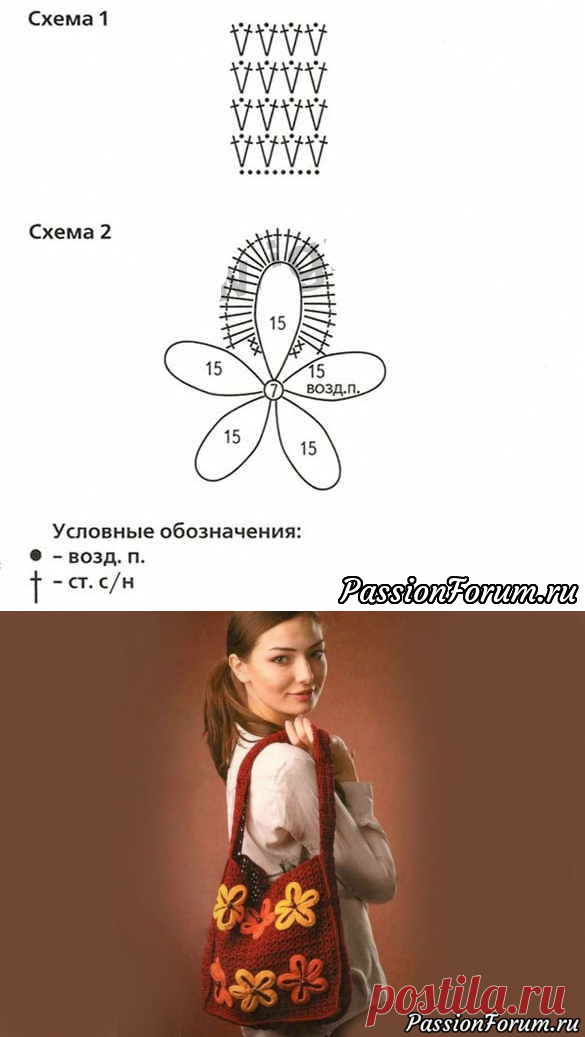 Бордовая сумка «Цветы». Схема - запись пользователя Зоя (Михална) в сообществе Вязание крючком в категории Вязаные крючком аксессуары