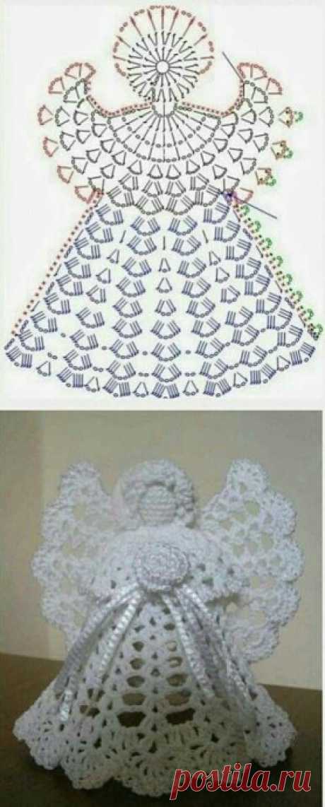 Рождественские ангелы: схема вязания