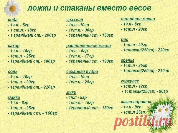 ложки и стаканы место весов