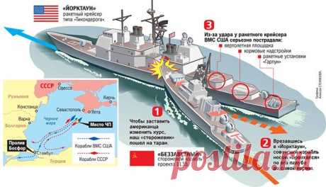 Морской таран: Советского сторожевика в борт американского крейсера | Чёрт побери
