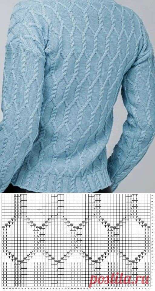 Вязание: стильные идеи, модели, схемы | Дневник Петельки | Дзен