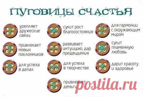 Пуговицы счастья
Пришивая пуговицу, можно изменить свою судьбу.Надо лишь продеть иголку с ниткой в отверстия так, чтобы получился нужный узор одной из букв рунического алфавита. У каждой руны свое значение.
Выберите рисунок, который поможет вам получить то, что вы больше всего хотите в данный момент, вденьте нитку в иголку и пришейте на счастье пуговицу! =)