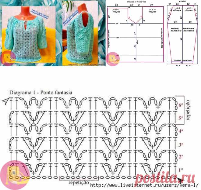 блузка крючком