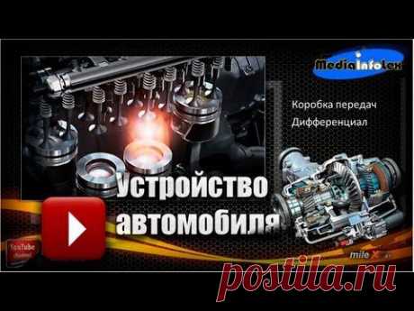 Устройство автомобиля. Двигатель внутреннего сгорания