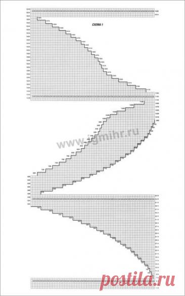 Turquoise pullover knitting needles