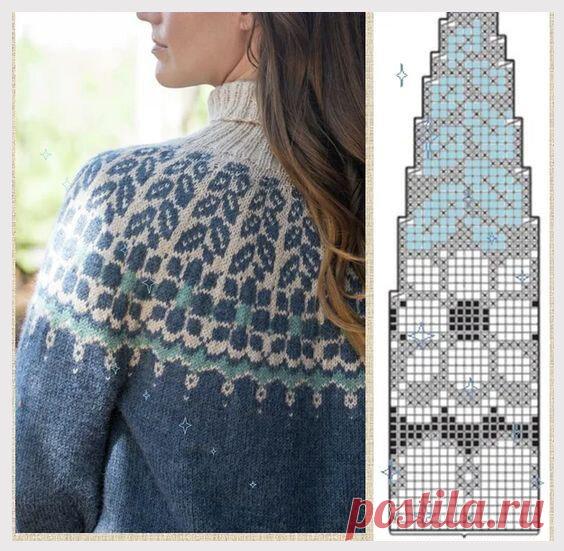 10 схем для лопапейсы | Мотки Клубки с Еленой 🧵🧶☕ | Дзен