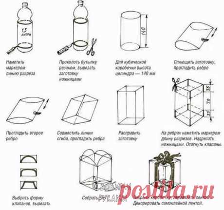 (11) Gallery.ru / Foto #1 - ENVASES DE BOTELLAS DE PLÁSTICO - santina