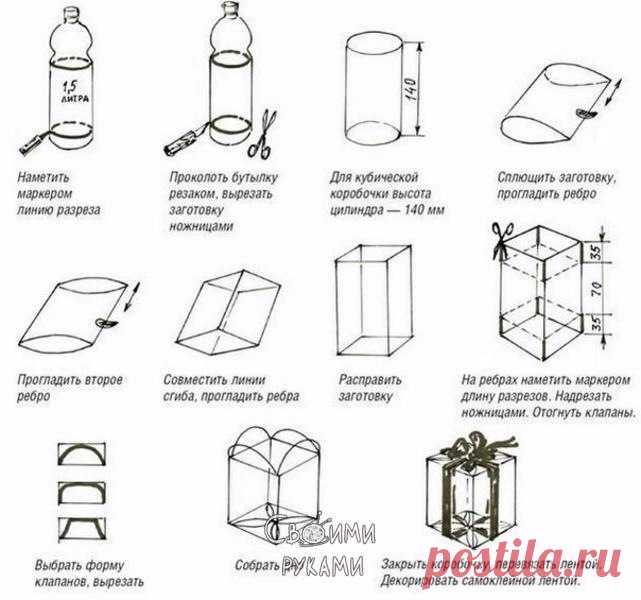 (11) Gallery.ru / Foto #1 - ENVASES DE BOTELLAS DE PLÁSTICO - santina