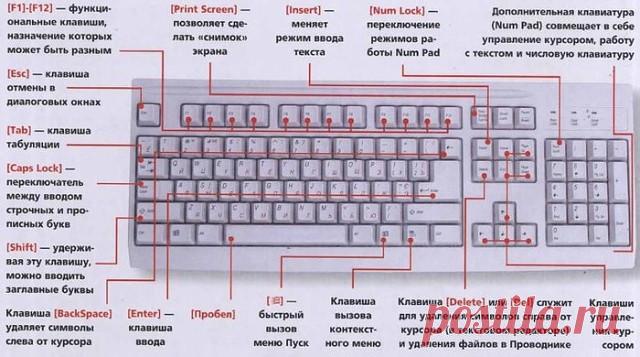 (40) Одноклассники