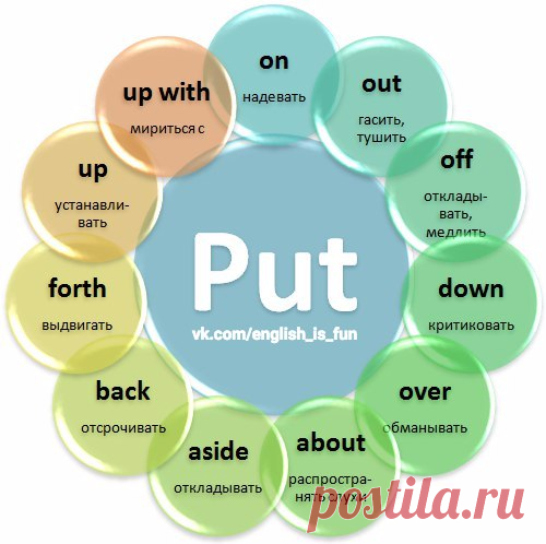Фразовые глаголы, без которых не обойтись в общении на английском! 

#bty_languages@look_read
