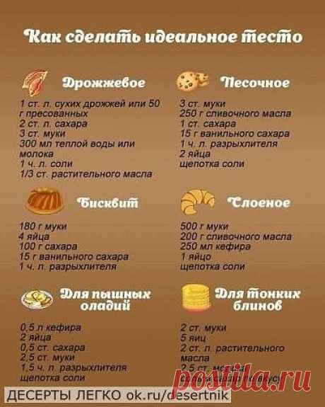 7 видов теста, которые обязательно стоит научиться готовить 

Тесто для пиццы
Попробуйте приготовить вкусную и ароматную пиццу на тонком хрустящем корже — вы удивитесь, как это просто. Но для начала запомните несколько базовых правил:
Обязательно просеивайте муку — это насытит ее кислородом и сделает тесто мягким и воздушным.
Для теста используйте только качественные дрожжи, иначе тесто плохо поднимется и будет иметь неприятный пивной запах.
Дрожжевое тесто не терпит сквоз...