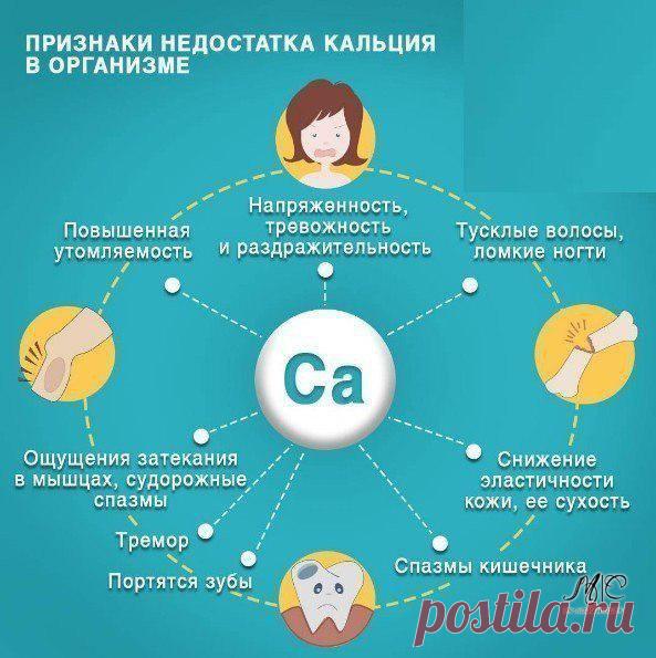 Интересные новости