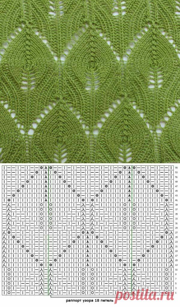 Интересные узоры спицами для кардиганов, пуловеров и джемперов! Забирайте в закрома) | Вяжем, лепим, творим, малюем) | Яндекс Дзен