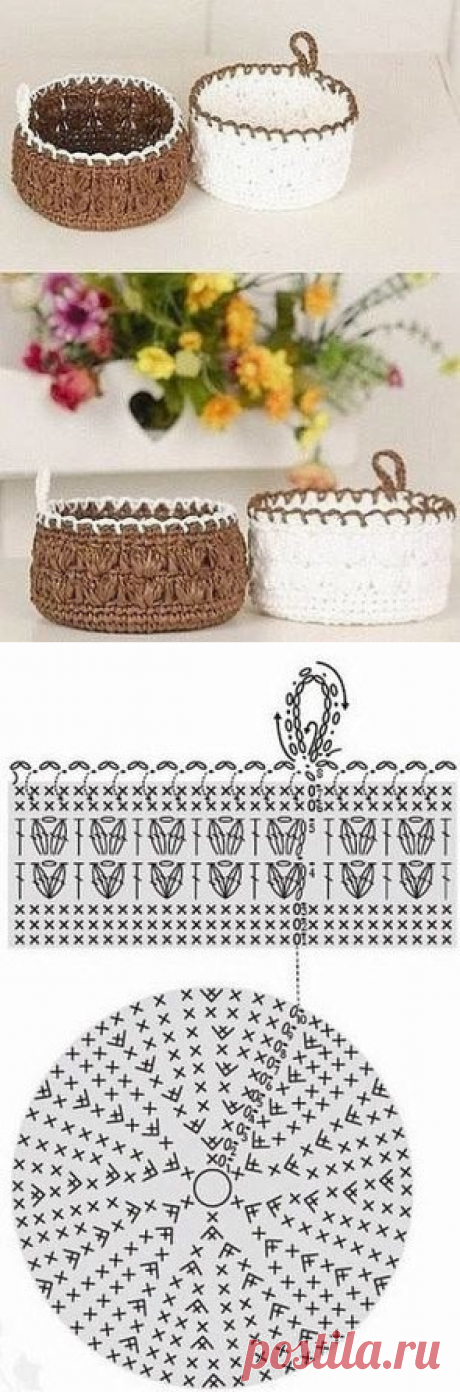 Корзиночки для хранения мелочей
