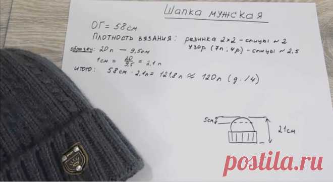 Мужская шапка с отворотом (Вязание спицами) – Журнал Вдохновение Рукодельницы
