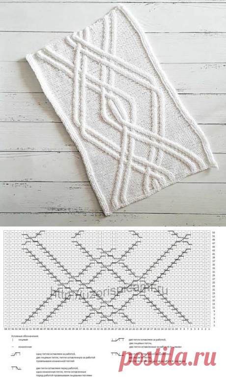 Красивый аран спицами, схема арана спицами + видео как связать - Самые красивые узоры спицами