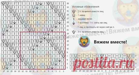 Разбираем 5 вязаных новинок от Shein. Удлинённый реглан, джемпер с запáхом, кардиган с рукавами из шифона | Вяжем вместе! | Дзен