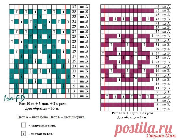 Жилет с ленивым жаккардом - Вязание - Страна Мам