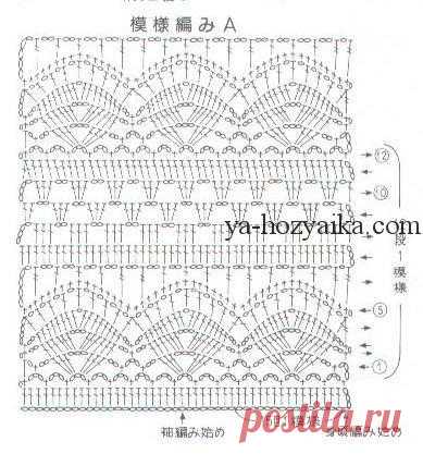 Ажурное платье для лета крючком.Ажурные узоры крючком для платья