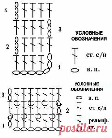 Как читать схемы вязания крючком. - Вязание для начинающих - Уроки вязания крючком - Вязание крючком, мотивы, схемы для вязания крючком