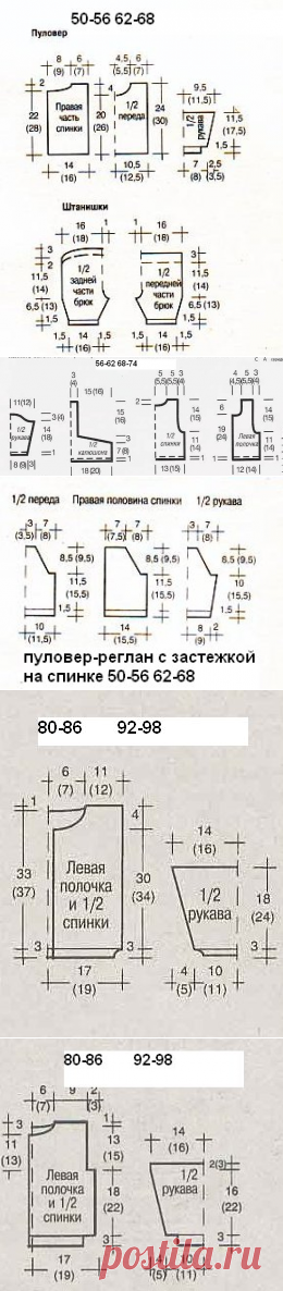 Примерные выкройки для детей кофточек- пуловеров
