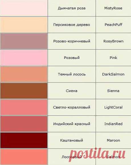 Названия цветов и оттенков.