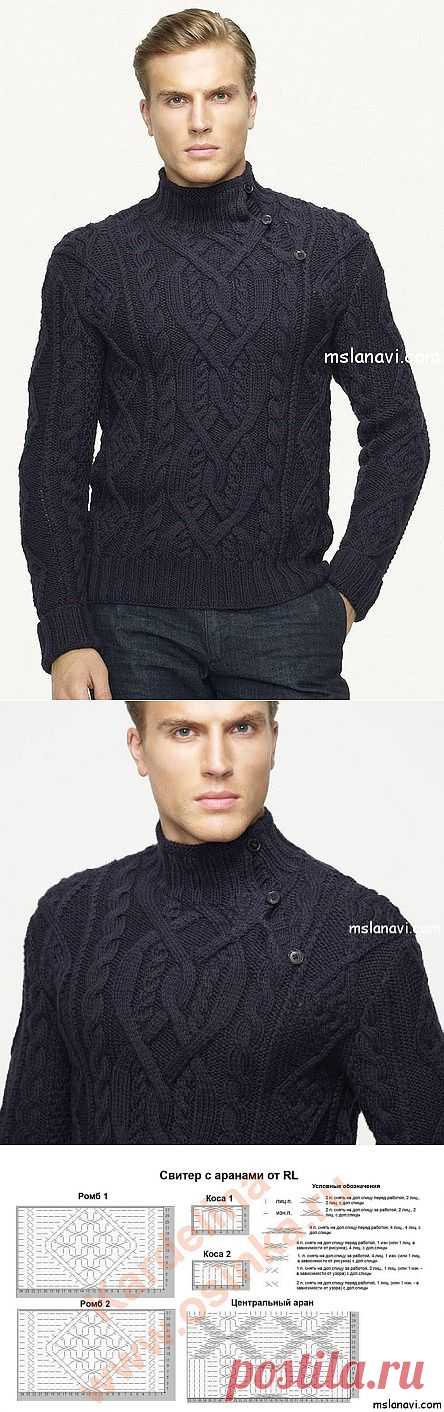 Пуловер для мужчин от Ralph Lauren.