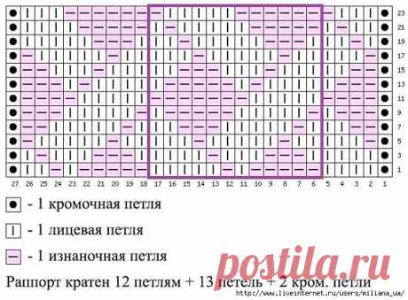 узор шапки