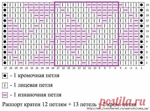 узор шапки