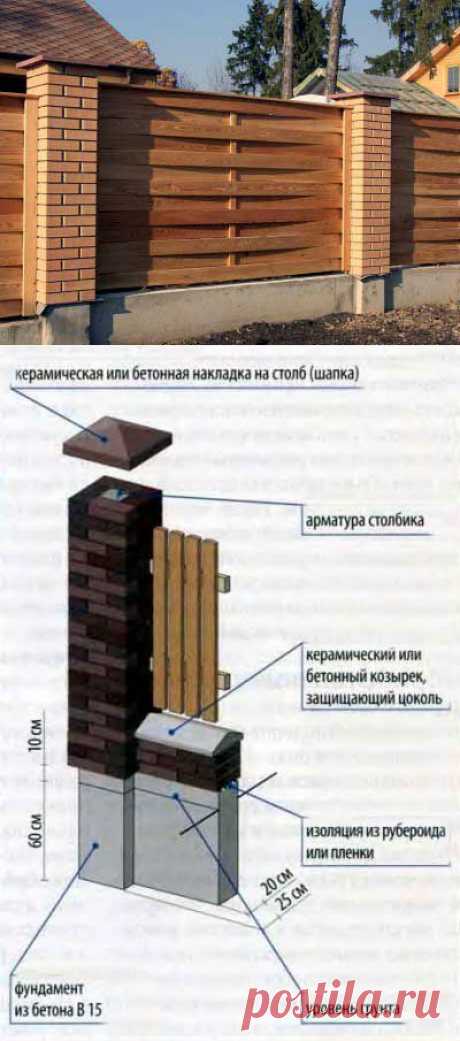 Заборы для дачи из дерева своими руками фото, установка, цена | Своими руками – строительство, ремонт, дизайн, оформление