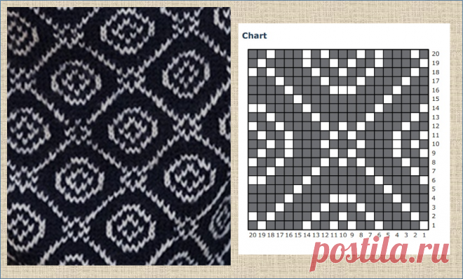 30 схем жаккардовых паттернов для вязания спицами сплошного жаккардового полотна | МНЕ ИНТЕРЕСНО | Яндекс Дзен