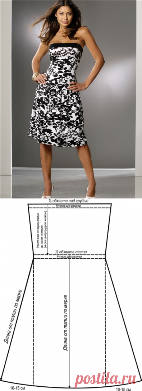 Выкройка летнего платья (шитье и крой) | Журнал Вдохновение Рукодельницы