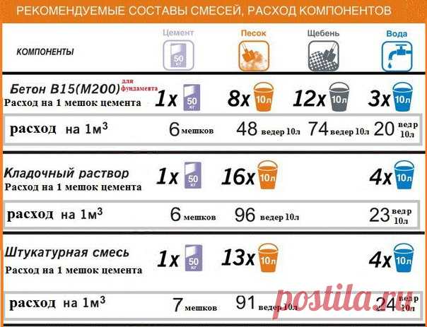 Лайфхаки
http://vk.com/public130183532