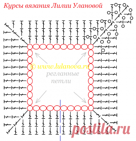 Реглан сверху крючком схемы