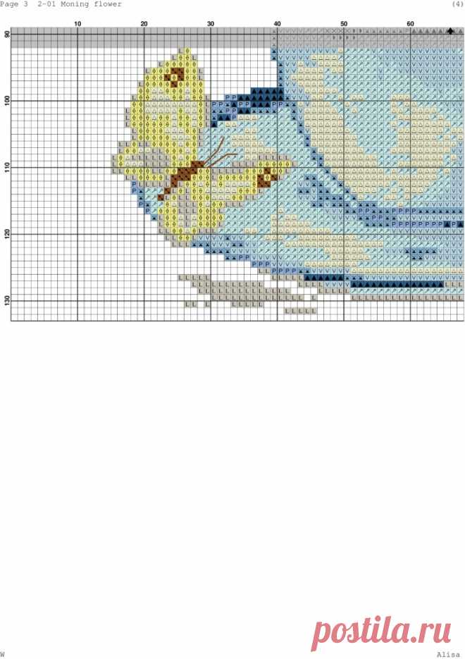 Вышивка букет полевых цветов. Полевые цветы схема бесплатно | Домоводство для всей семьи.