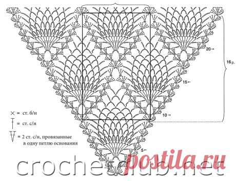 Inspirações de Croche com Any Lucy: Saída de praia