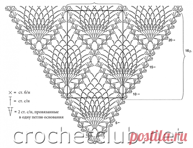 Inspirações de Croche com Any Lucy: Saída de praia