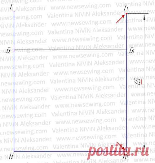 построение юбки на любую фигуру