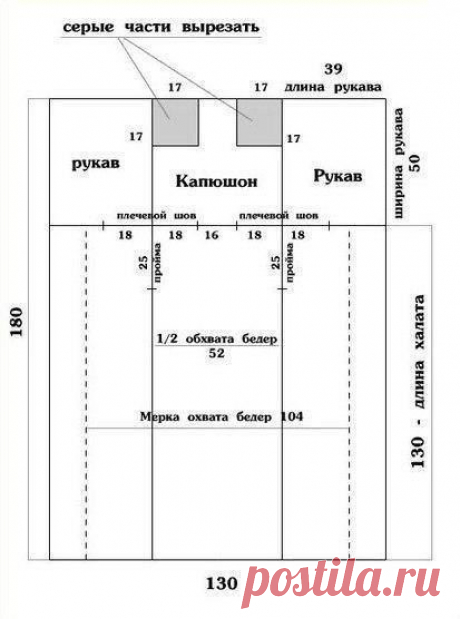 ​Как сшить халат с капюшоном из махровой простыни