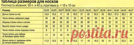 -носки,тапочки | Записи в рубрике -носки,тапочки | Дневник В_Е_В