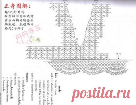 Nerta palaidine vasara