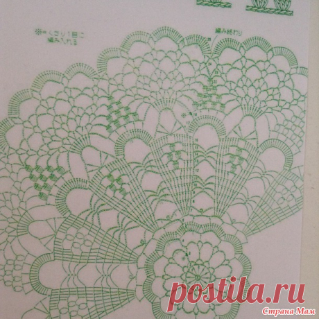 Ажурная салфетка "Зефирное вдохновение ". Подробный МК в фотографиях. Схема и полное описание. Советы по накрахмаливанию. - Вяжем вместе он-лайн - Страна Мам