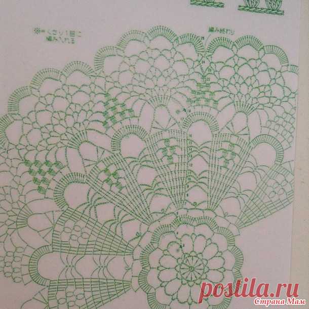 Ажурная салфетка 