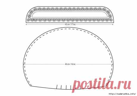 Капоры. Выкройки
